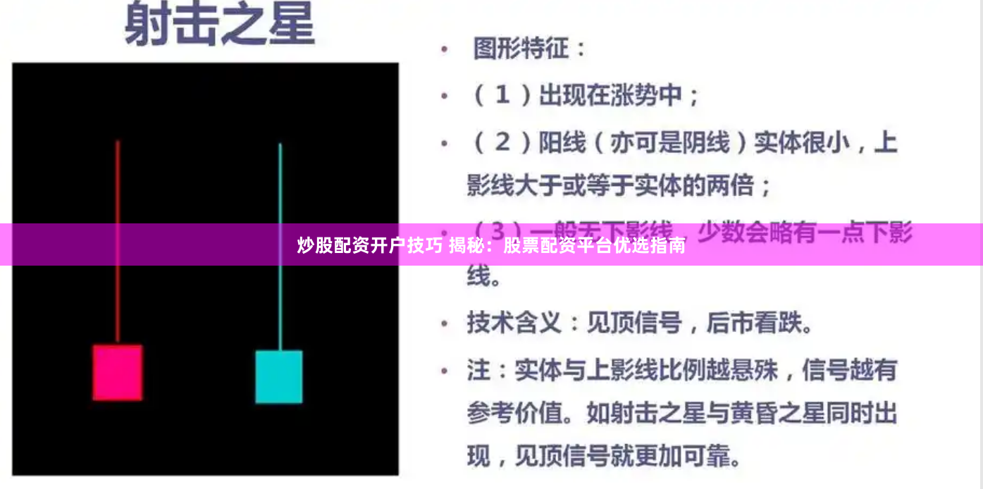 炒股配资开户技巧 揭秘：股票配资平台优选指南