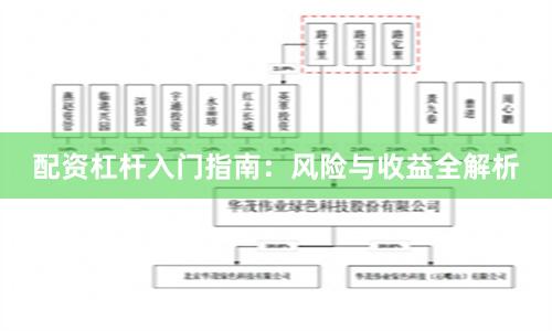 配资杠杆入门指南：风险与收益全解析